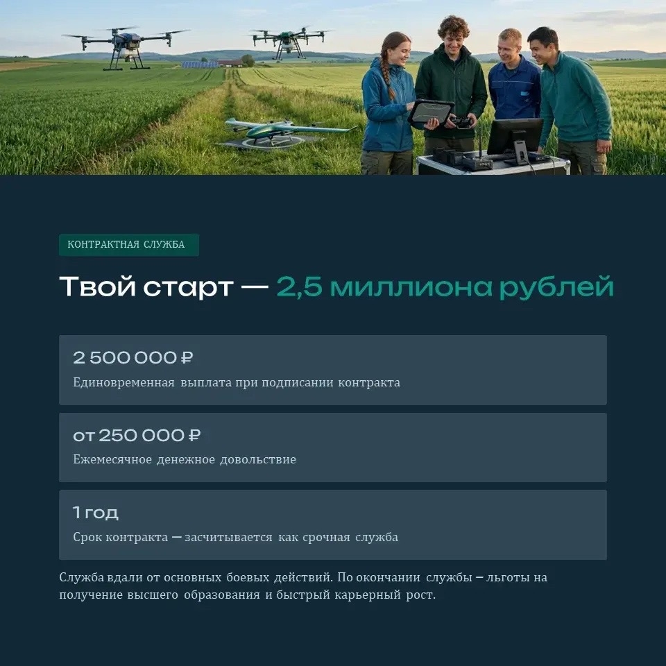Служба в войсках БПЛА: честно о деньгах, статусе и сроке службы

Многие спрашивают: а что там с новы...