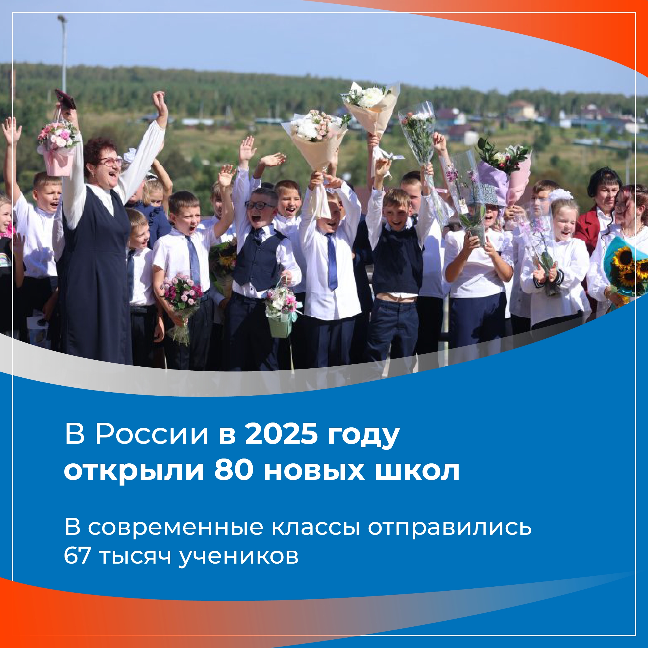 В России каждый год открываются новые школы: в 2025 году в свежие классы 80 школ с современным обору...